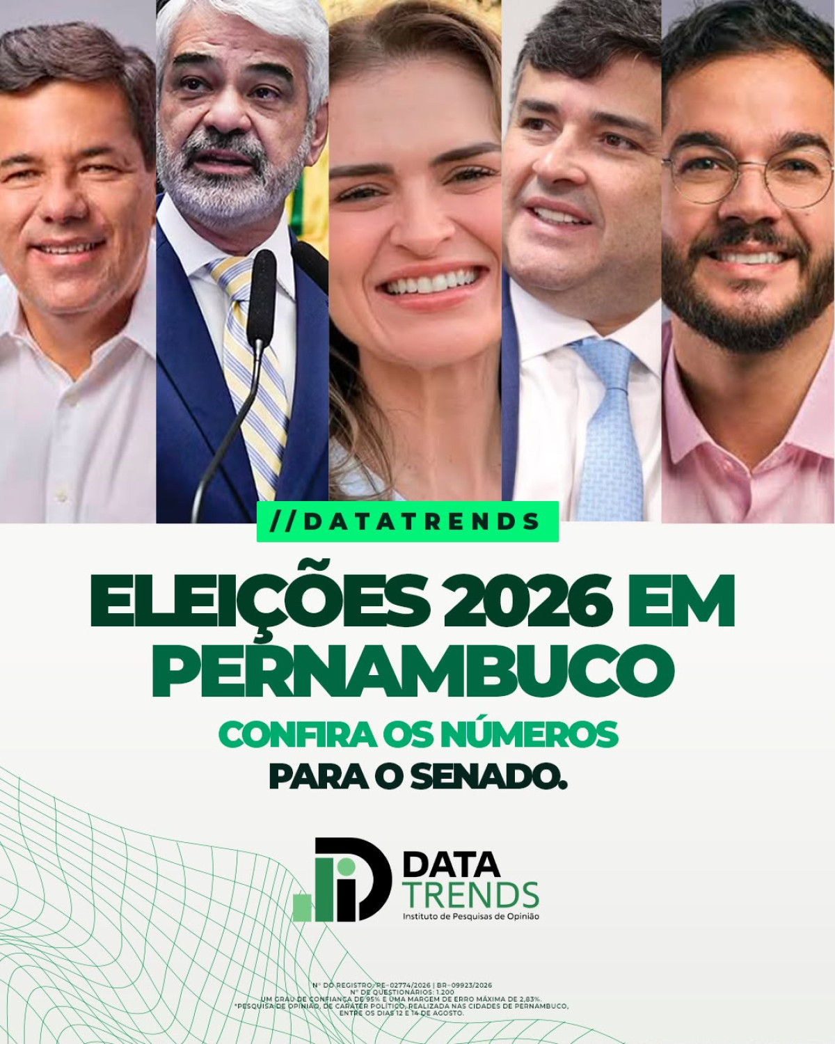 Marília lidera corrida pelo Senado, enquanto segunda vaga aparece embolada em Pernambuco